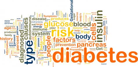 diabetes_word_cloud