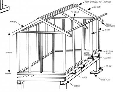 cubbyhouse_preview