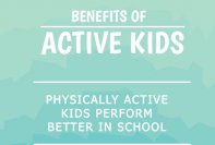 infographics-benefit-of-active-kids-soccer-time-kids-cover