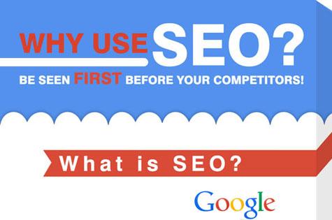 What-is-seo-cover-image