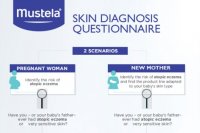 Skin-diagnosis-guide-cover