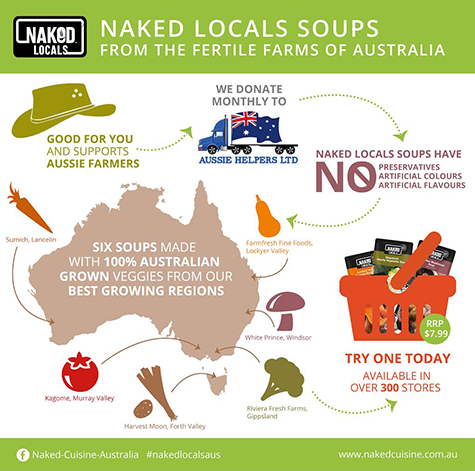 Naked Locals soups are now available in stores
