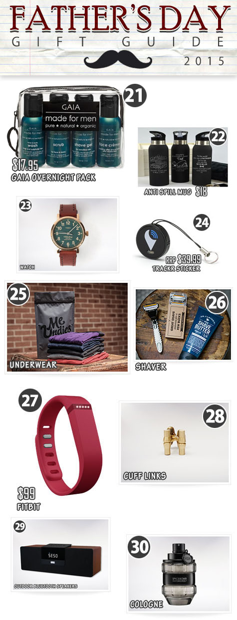 Father day gift guide